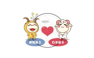 男摩羯座和男白羊座合適嗎