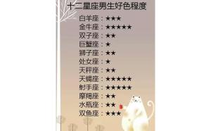 雙子座需要獅子座嗎男生