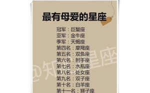 射手座會(huì)討厭巨蟹嗎男生