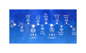 射手座與白羊座可以婚配嗎