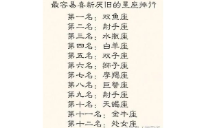 巨蟹座都很自私嗎男生會怎么樣