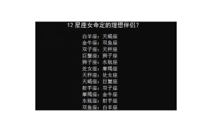 摩羯座男不為你花錢就是不喜歡嗎