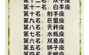 天秤座把愛情看得重嗎為什么