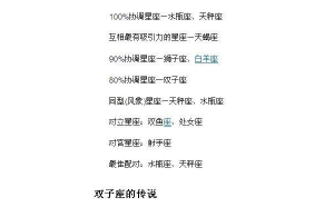 雙子座會(huì)被獅子吸引嗎女生