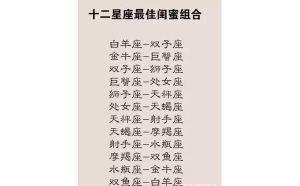 獅子座和射手座配對指數(shù)高嗎女生