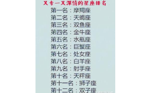 天秤座跟金牛座是朋友嗎