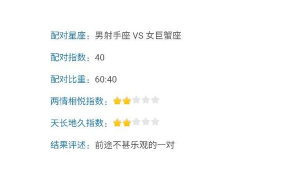 天秤座與天使座配嗎女生