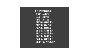 白羊座分手后還愛著的表現(xiàn)