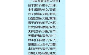 雙子座和天蝎座配嗎男