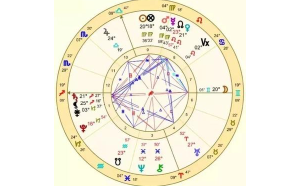 雙子座佩戴六芒星可以嗎