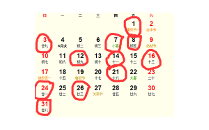 巨蟹座11月會(huì)有出行吉日嗎