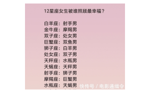 白羊座需要主動(dòng)關(guān)心嗎男生女生