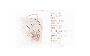 雙魚座男生謙虛嗎