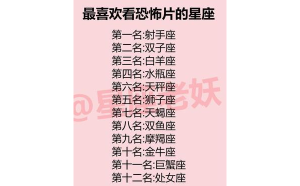 水瓶座最近被表白可以拒絕嗎