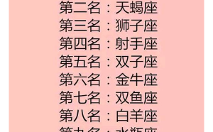 天蝎座愛到卑微到極致嗎