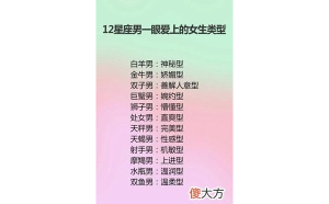 白羊座與雙魚座相合嗎女