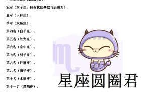 天蝎座憑實(shí)力單身的人多嗎