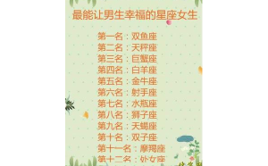 雙魚座男生和白羊座女生的愛情運勢怎么樣