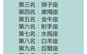 和雙子座分手了要主動嗎