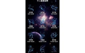 火星天秤和火射手座配嗎