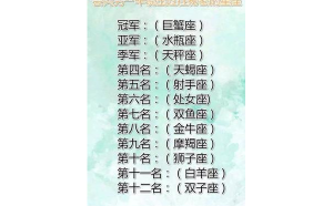 天秤座女生還能追的回來嗎