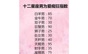 對(duì)水瓶座男必須得偏愛嗎